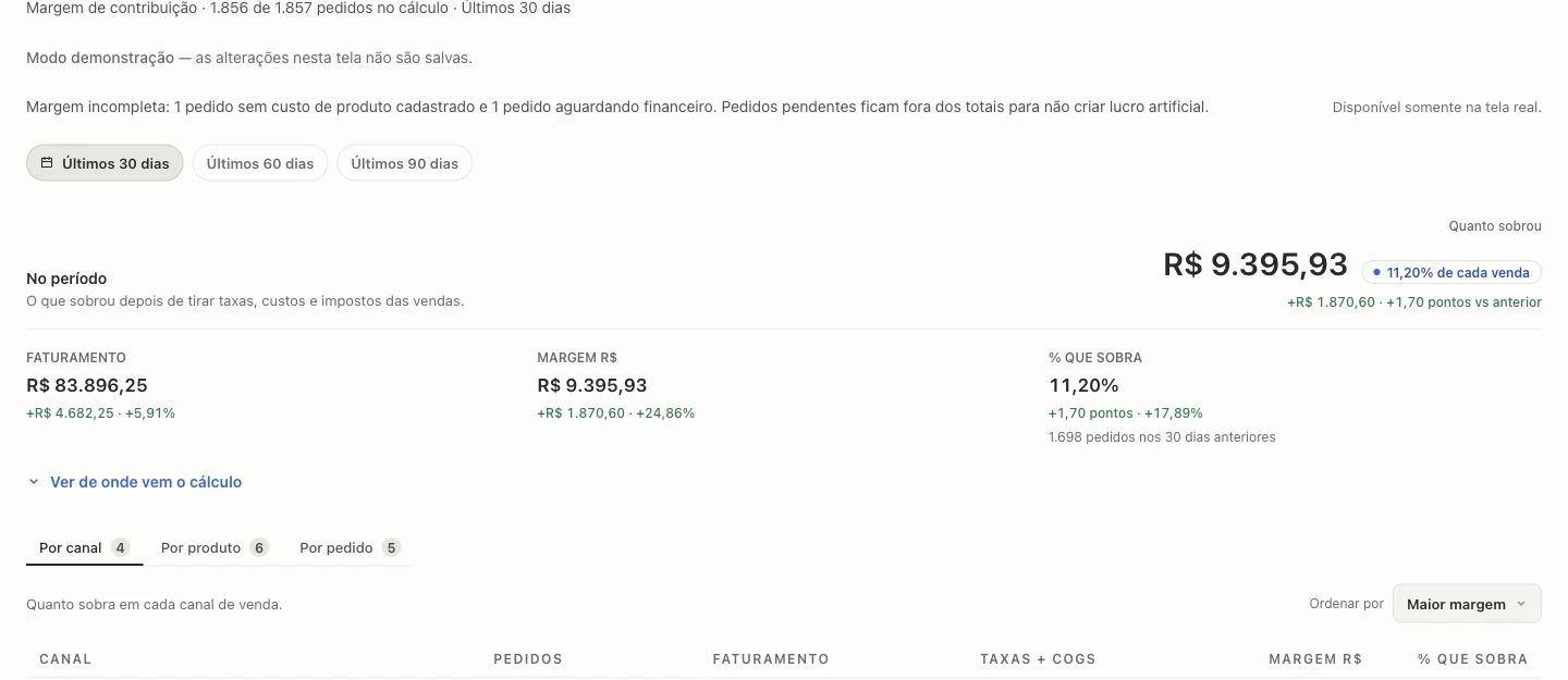 Tela real de margem operacional da Volt com indicadores e detalhamento do resultado das vendas em dados demonstrativos